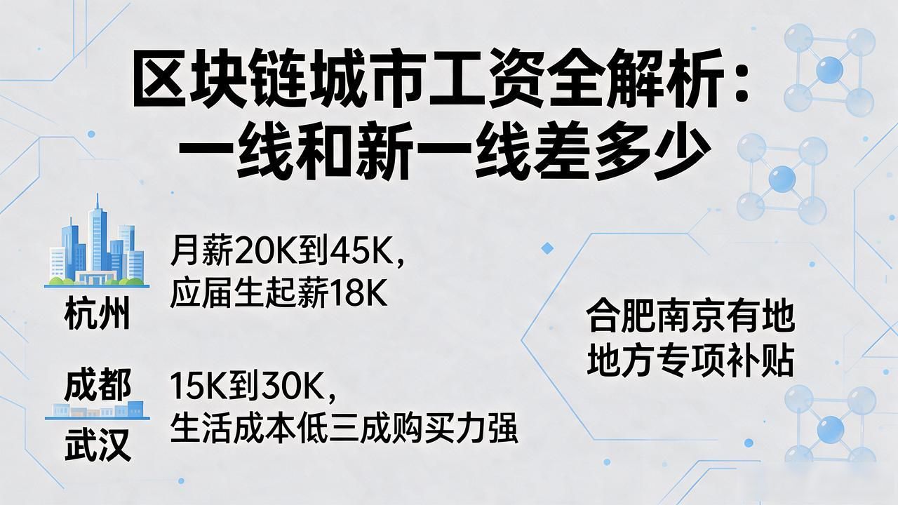 区块链城市工资全解析：一线和新一线差多少