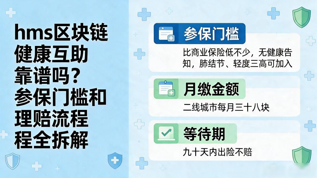hms区块链健康互助靠谱吗？参保门槛和理赔流程全拆解